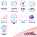 Підгузки Goo.N Plus для дітей (XL, 12-20 кг, 38 шт)